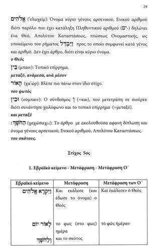 Γραμματική της εβραικής γλώσσας τεύχος γ